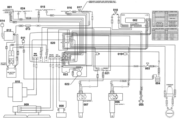 CHAMP 3329 RB - Wiring Diagram