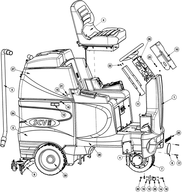 Parts List Complete for PARKER SCV28/32