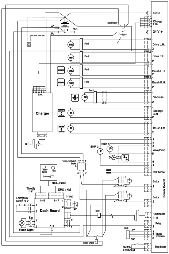 Parts List Complete for TASKI SWINGO XP