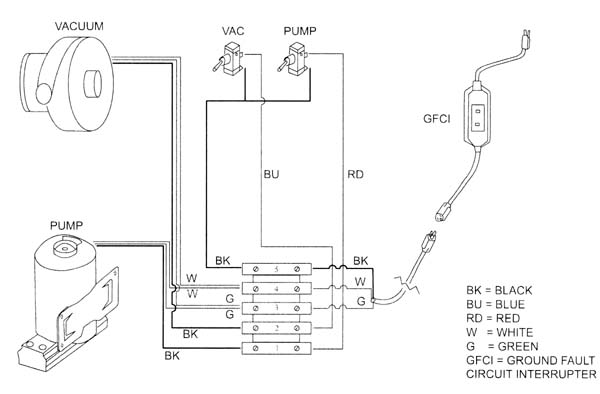 Kaizen Upto Sn3307 Wiring Diagram Single Vac Motor