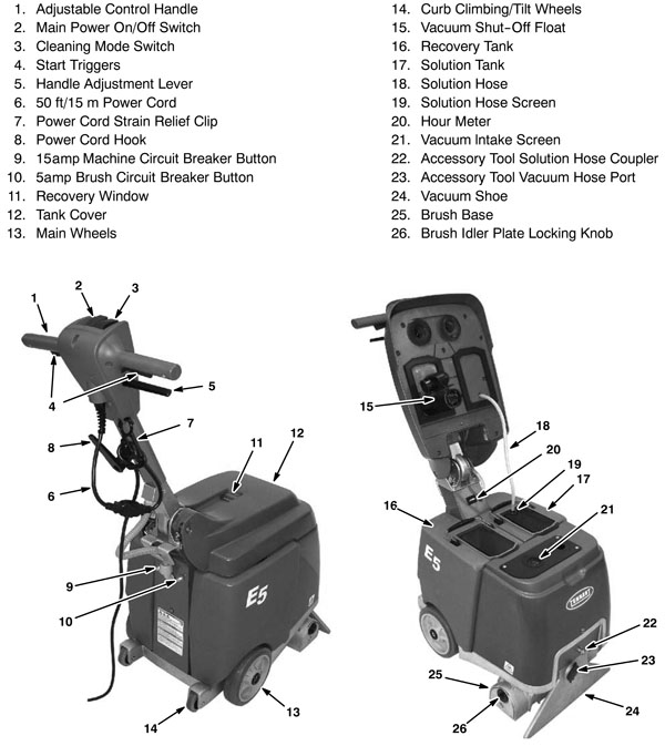Parts List Complete for TENNANT E5