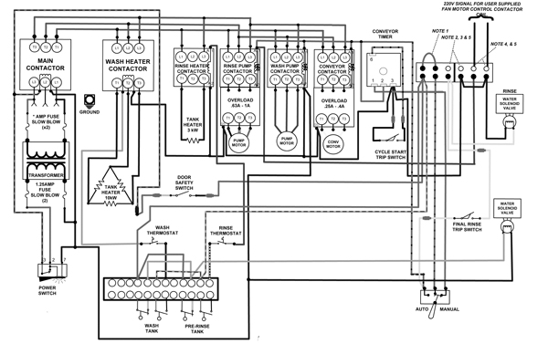 MOD. DIFF. AC 4P 32A 500MA (G45/32AC)